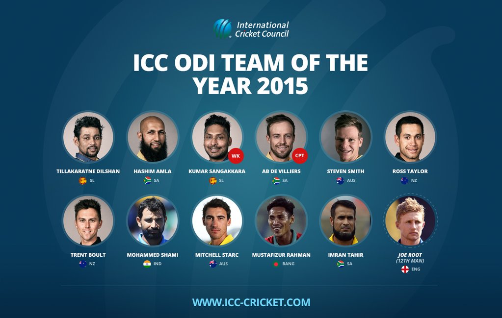 ICC-ODI-team-of-the-year-2015
